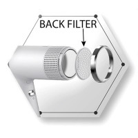 IQ Perfetto Hair Dryer Back Filter - Silver IQ Perfetto Hair Dryer Back Filter - Silver
