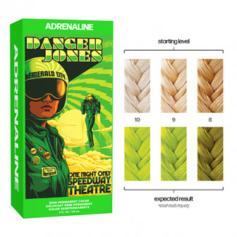 Danger Jones Semi-Permanent Colour Adrenaline 118ml
