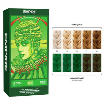Danger Jones Semi-Permanent Colour Empire 118ml