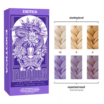 Danger Jones Semi-Permanent Colour Exotica 118ml