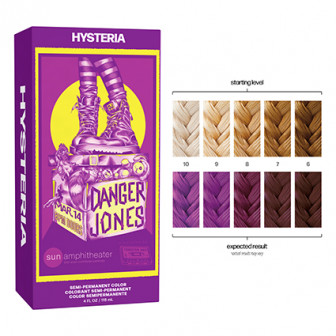 Danger Jones Semi-Permanent Colour Hysteria 118ml